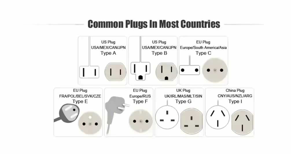 Voltage opition